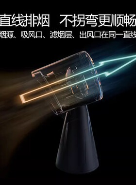 Haotaitai桌面吸油烟机家用便携式小型迷你大功率火锅烤肉抽油机