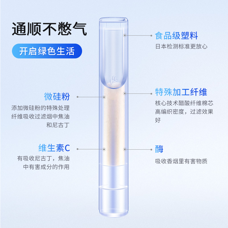 中支细支烟嘴过滤器两用男士一次性日本进口小鸟细枝烟过滤嘴烟嘴