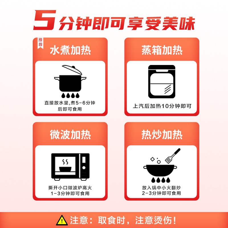 粮农速食料理包200g元宝红烧肉 简餐便利冷冻盖浇饭懒人食品热销 - 图3