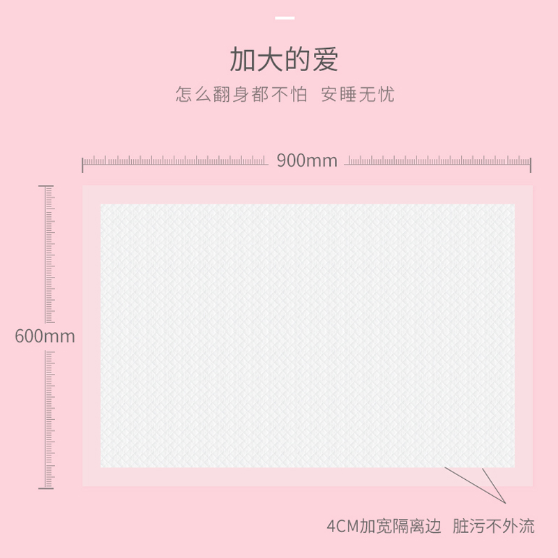 开丽产褥垫产妇产后护理垫一次性床单成人床垫婴儿隔尿垫大号12片 - 图3