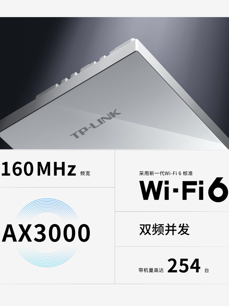 TP-LINK弱电箱全屋wifi6覆盖86型无线面板AP3000M/3002GI千兆双频 - 图1