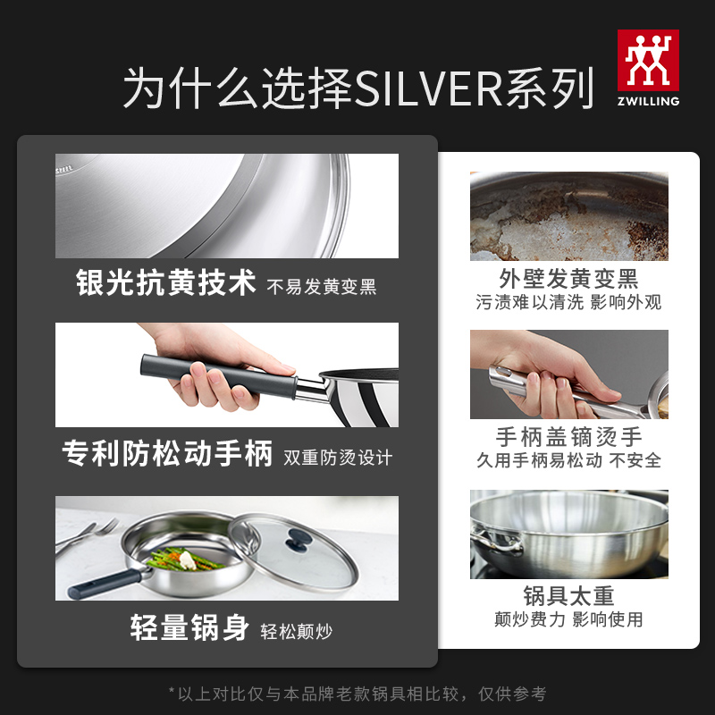 德国双立人不锈钢中式炒锅无涂层煎锅不粘锅抗黄Silver银光系列