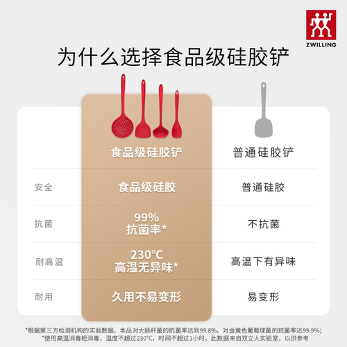 德国双立人硅胶铲家用厨具锅铲面勺炒勺汤勺漏勺组合抗菌炊具 - 图1