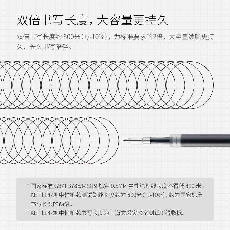 KACO笔芯KEFILL亚规中性笔替芯5支装0.5按动子弹头双珠笔头大容量-图3