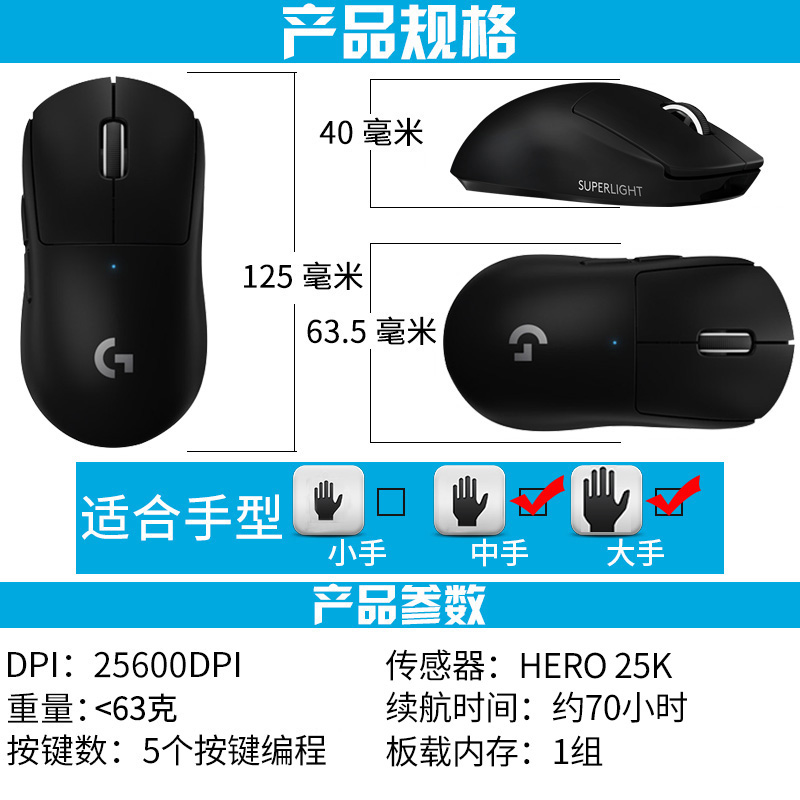 拆封可保罗技GPRO X SUPERLIGHT无线鼠标GPW狗屁王2二代电竞-图0