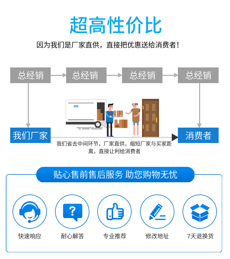 硅酸钙食品级调味剂粉末添加剂抗结剂 - 图0