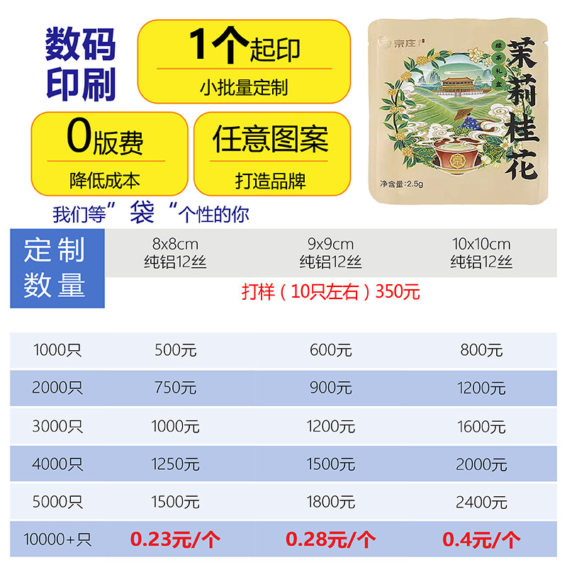 挂耳包装袋养生茶祛湿茶代用茶黄精茶三边封九制黄精铝箔袋定制,淘宝优惠券,粉丝福利购,淘宝优惠卷