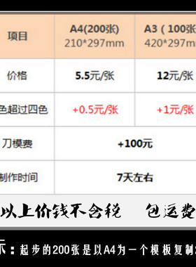 转印贴定制少量可以制作