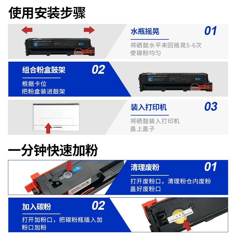 适用奔图CM1100DN硒鼓CP1100DN/DW粉盒CTL1100打印机硒鼓碳粉墨盒-图1