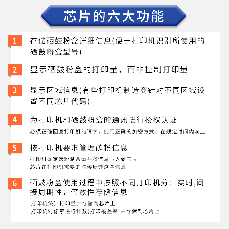 适用奔图PD-211硒鼓芯片P2505粉盒芯片墨粉计数清零PD211墨盒芯片 - 图0