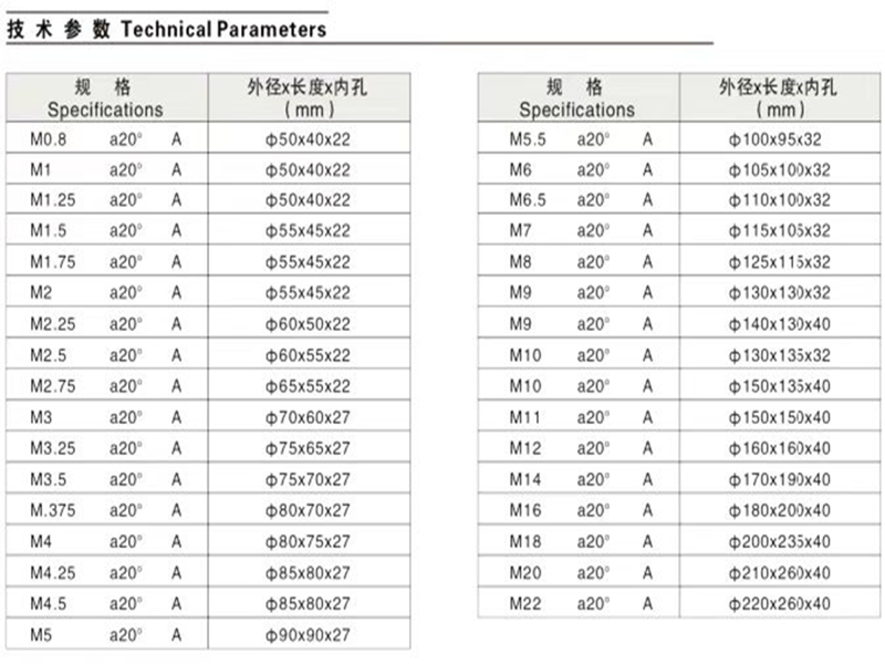 齿轮滚刀 高速钢滚刀M0.5 0.6 0.8 1 2 3 4 5 6 8 10 12A 20° - 图1