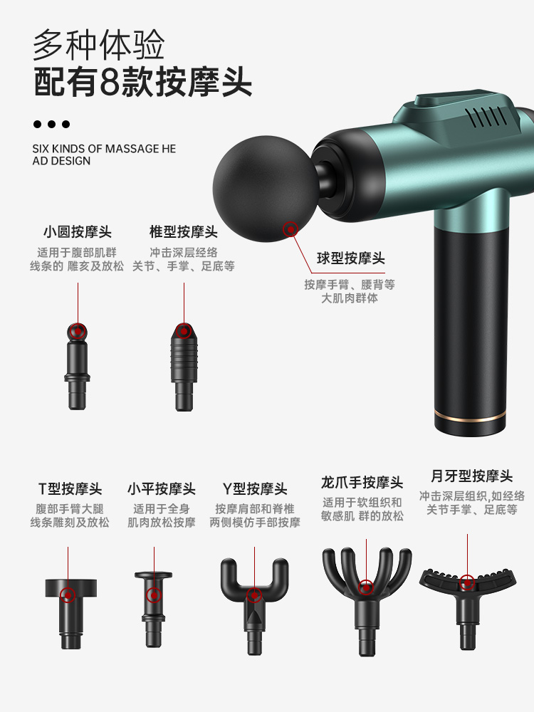筋膜枪肌肉放松按摩器颈膜枪电动多功能肌膜男女生专业级 - 图1