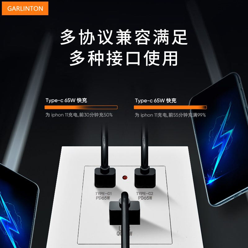 USB插座超级快充65W双Type-C口氮化镓大功率闪充智能手机充电面板-图1