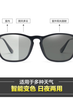 变色墨镜太阳镜开车专用偏光眼镜