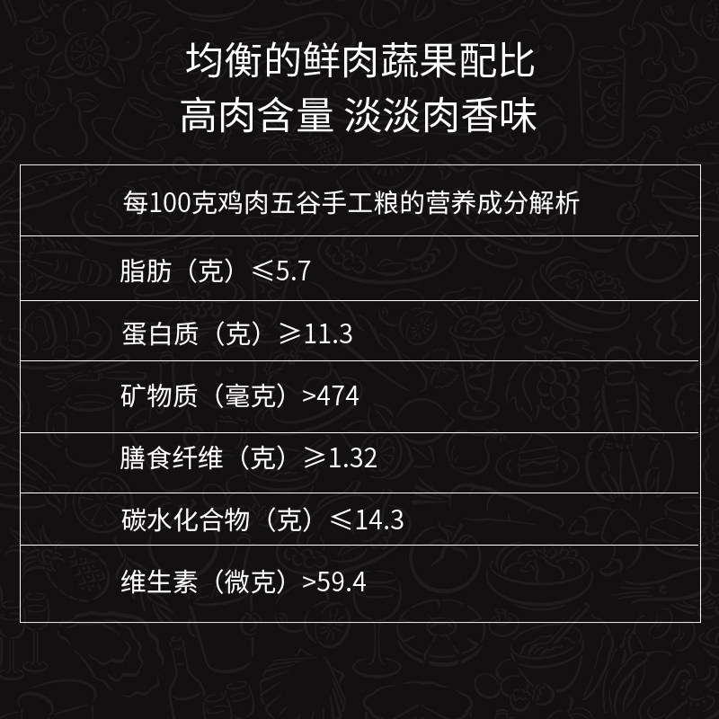 半湿狗粮通用型低敏天然鸡肉五谷鲜肉营养狗粮自制低脂幼犬狗粮,淘宝优惠券,粉丝福利购,淘宝优惠卷