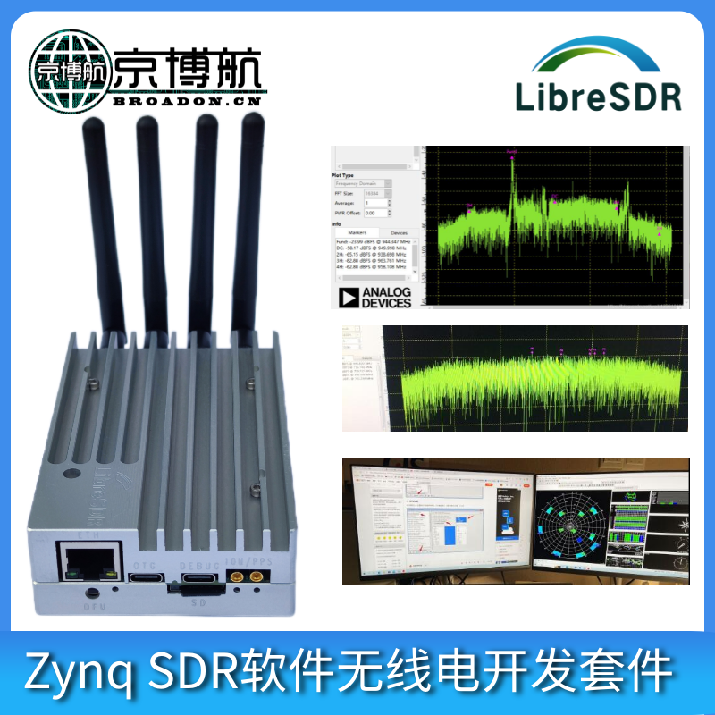 Zynq7020软件无线电SDR AD9363 ADI Pluto通信Openwifi开发板模块 - 图0