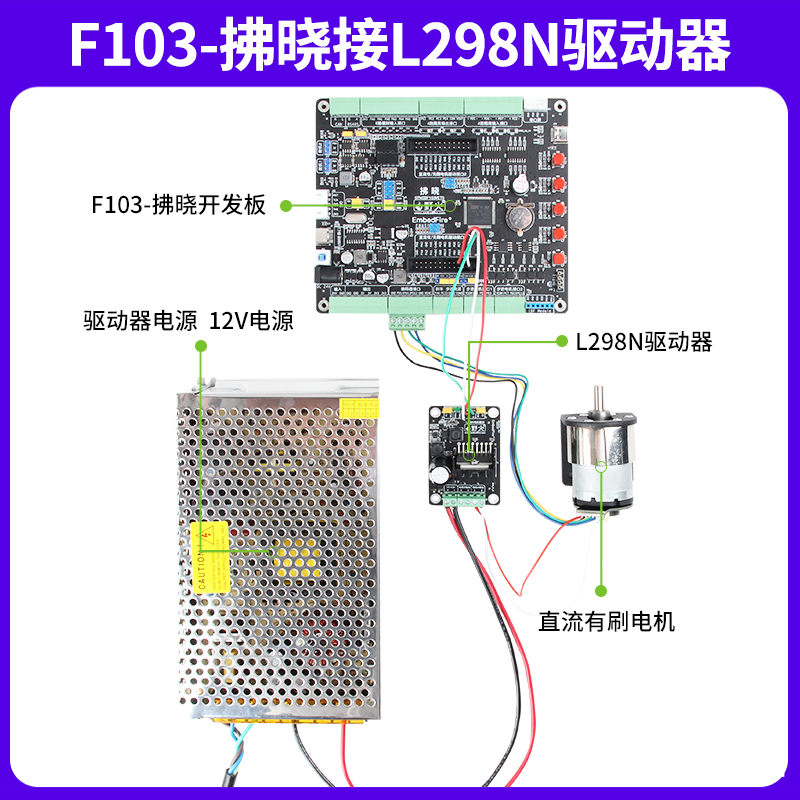 野火L298N电机驱动器 直流有刷/步进电机驱动器2路H桥 机器人配件 - 图1