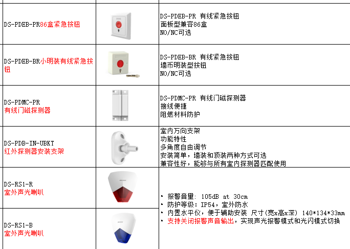 海康威视网络报警主机29A08-BN 8 16防区键盘红外震动探测器门磁