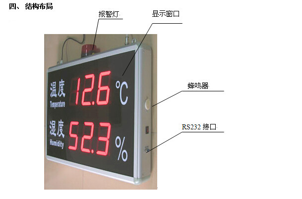 银都温湿度显示屏YD-HT818B YD-HT815B YD-HT823B YD-HT840B - 图2