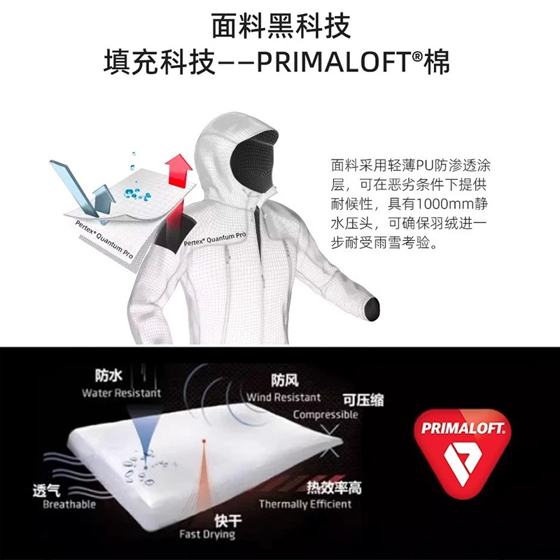 RAB睿坡Generator Alpine男士户外保暖超轻便携棉服防泼水QIO-84-图2