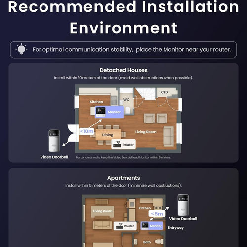 SwitchBot Video Doorbell门铃摄像头2K无线视频支持苹果Homekit - 图1