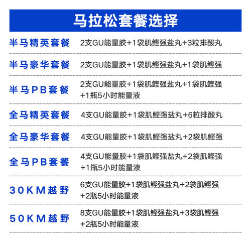 正版进口马拉松运动能量补充能量棒肌鲣强GU能量胶盐丸排酸丸跑步 - 图2