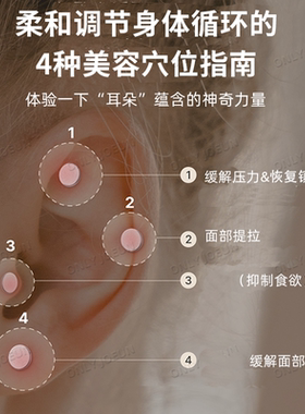 韩国RETURNITY促循环耳部耳穴贴