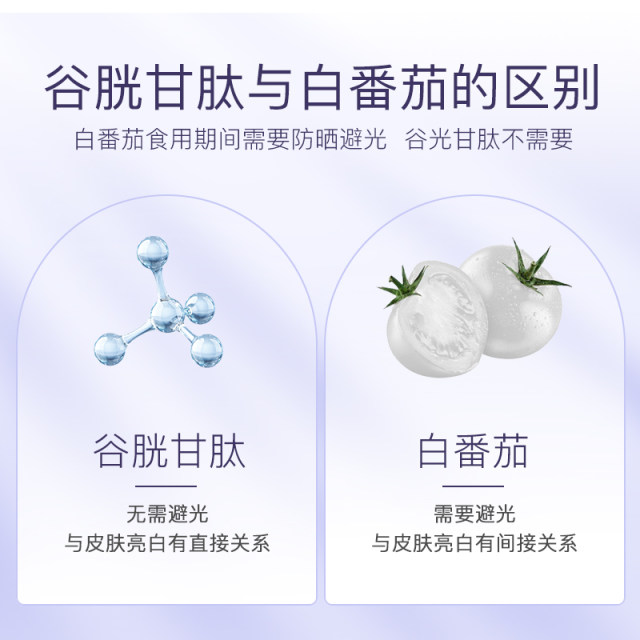 ເກົາຫຼີ Dr.blet Tibaijia White Jade Hyaluronic Acid
