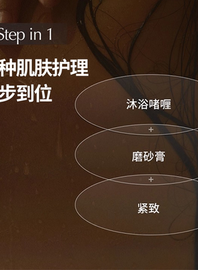 清潭洞院线▲Suelo身体磨砂膏