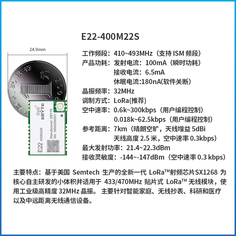 亿佰特SX1262/1268新一代LoRa射频收发模块433MHz无线数传通信SPI - 图1