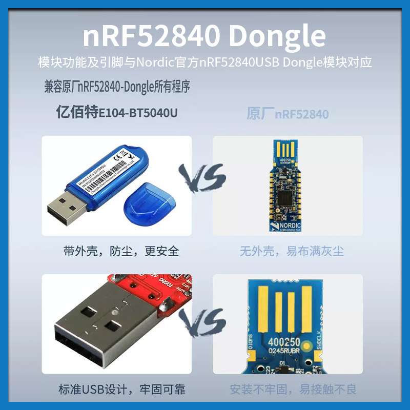 nRF52840/52832 USB Dongle蓝牙抓包模块BLE4.2/5.0可二次开发,淘宝优惠券,粉丝福利购,淘宝优惠卷
