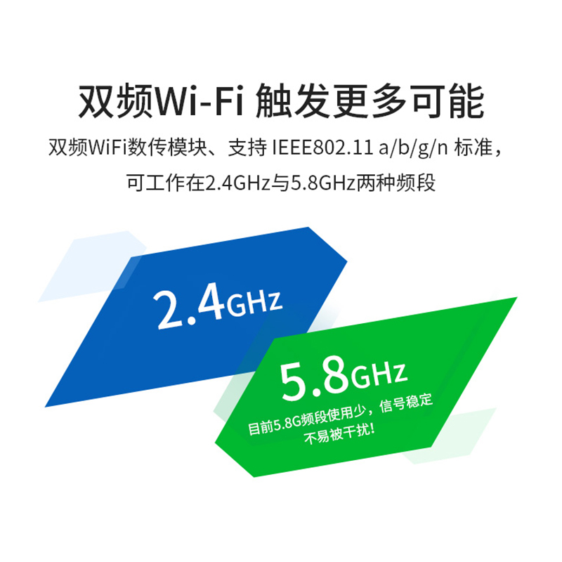 2.4G/5.8G双频wifi无线数传模块低功耗CC3235SF芯片方案支持MQTT-图0