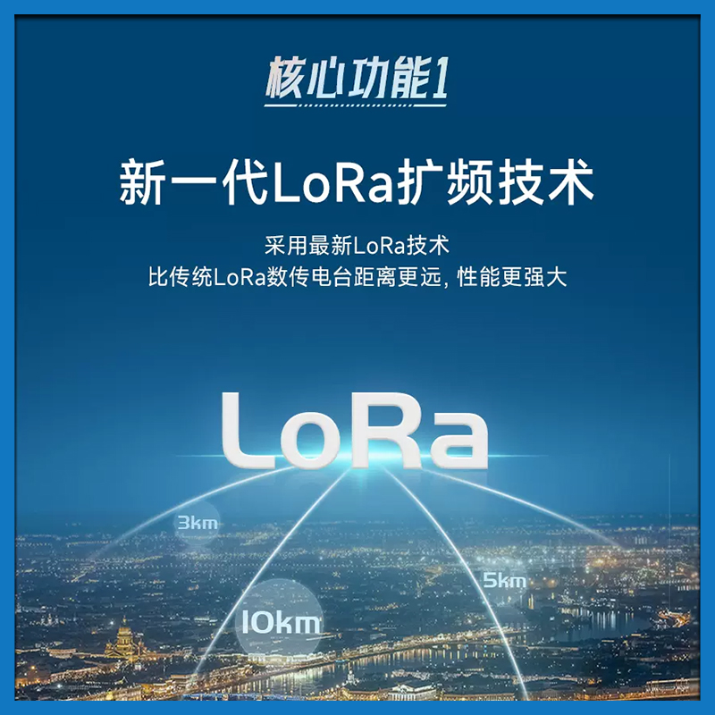 亿佰特LoRa无线收发数传电台433MHz小体积导轨式RS485串口通信DTU - 图1