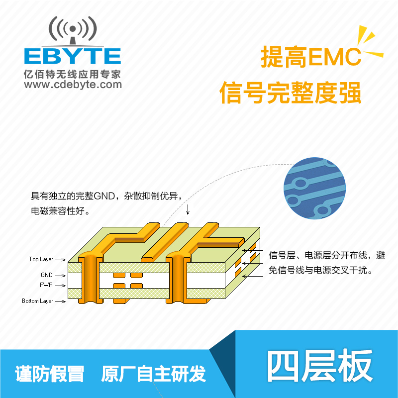 WiFi转串口无线收发数传模块CC3200/3220R/3235S低功耗2.4/5.8G-图2