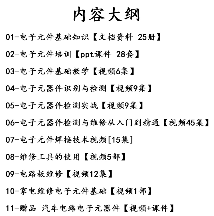 电子元器件识别维修检测培训PPT课件视频教程新手入门到精通全套 - 图0