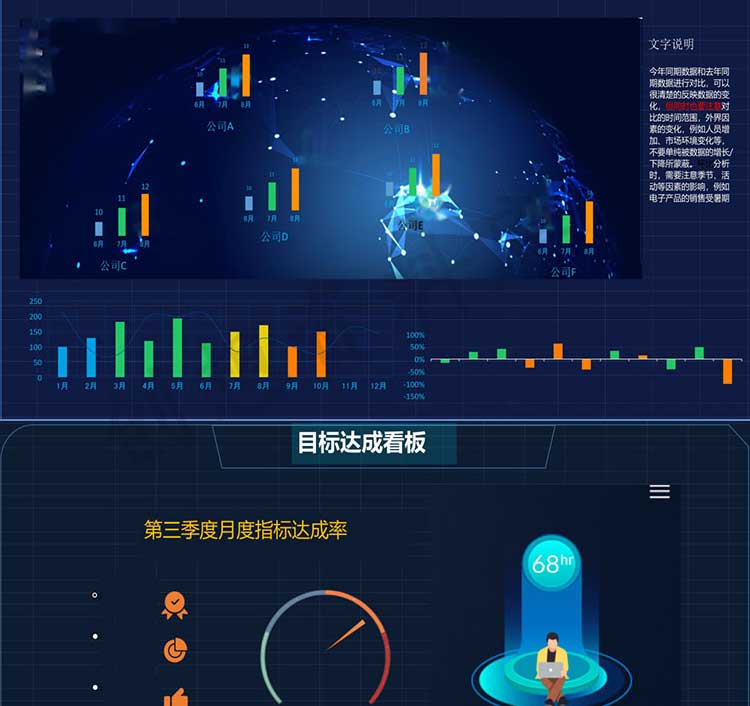 excel数据处理与分析 教程制作表格课程透视表统计可视化动态图表 - 图1