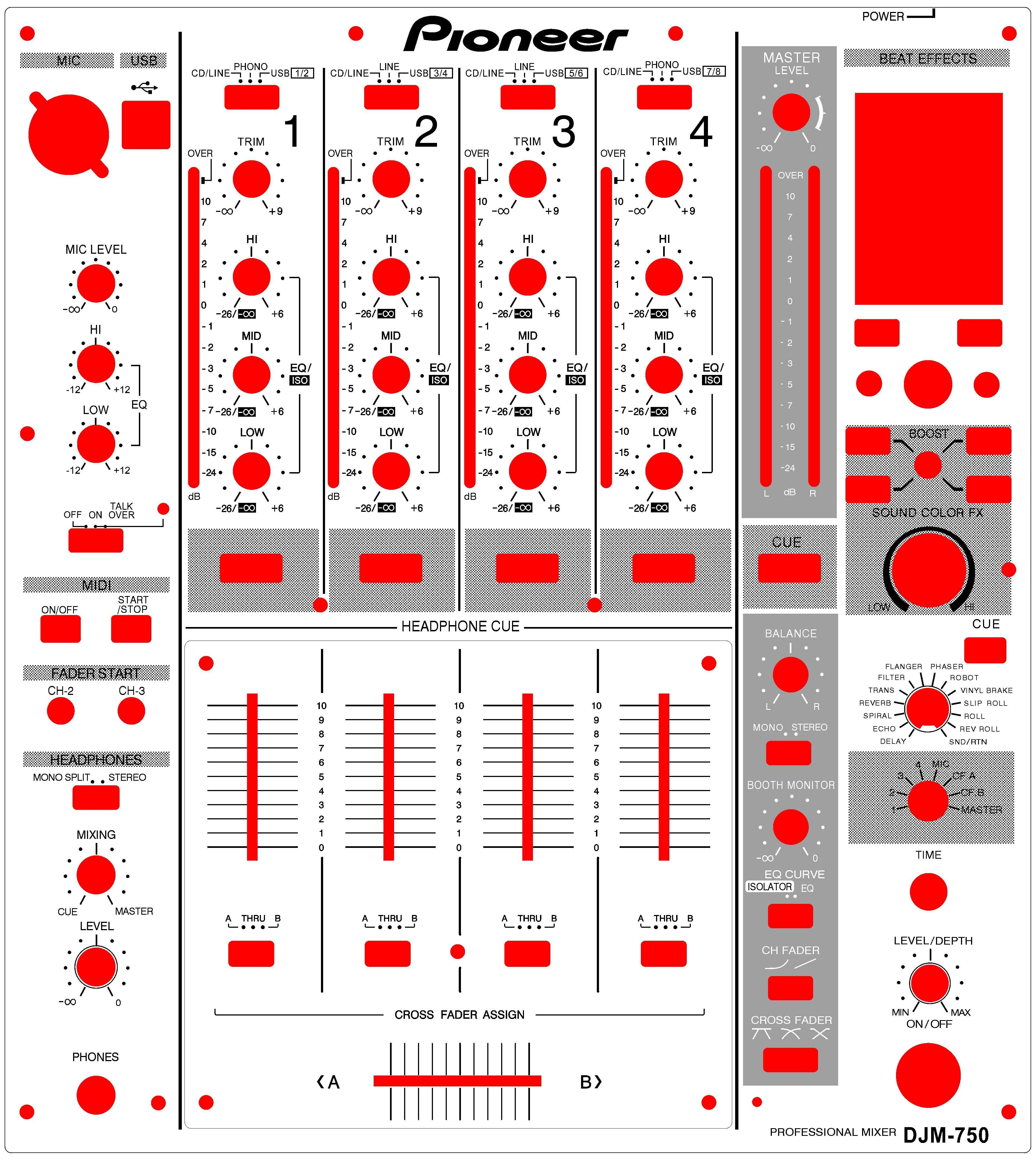 面板先锋DJM750混音台面板DJ贴膜保护贴白色限量款款采用PVC材料 - 图3