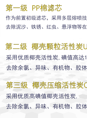 10寸通用净水器滤芯PP棉UDF颗粒椰壳活性炭CTO压缩高品质前三级