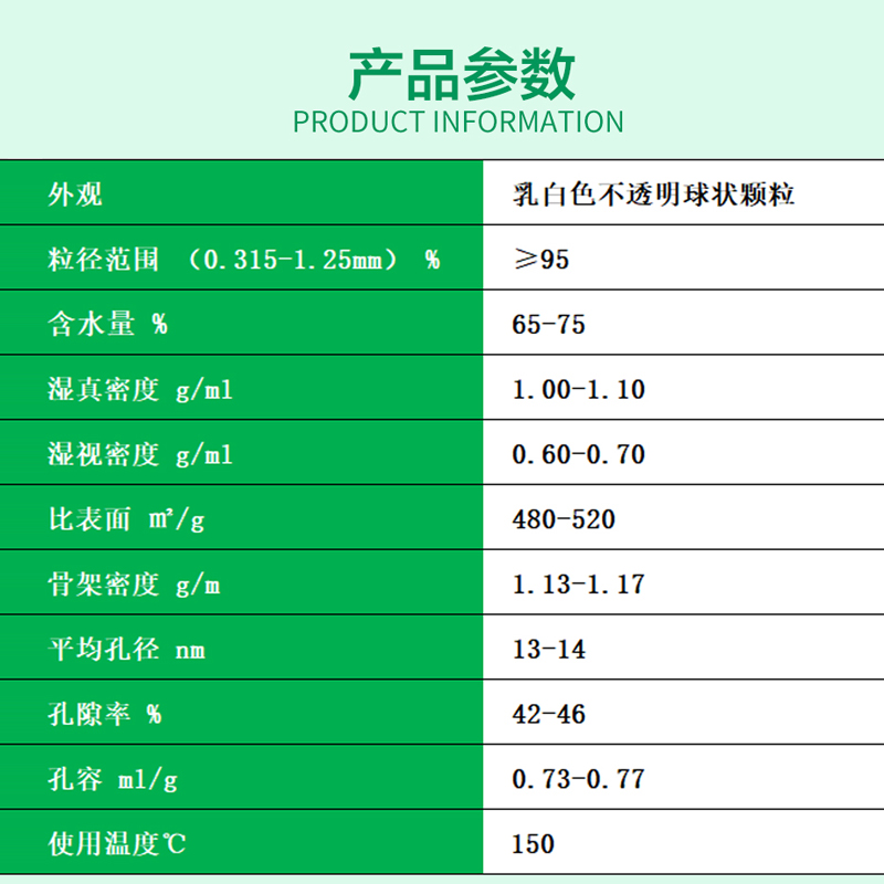 AB-8弱极性大孔吸附树脂甜菊糖苷黄酮有机物提取水处理食品医药 - 图0