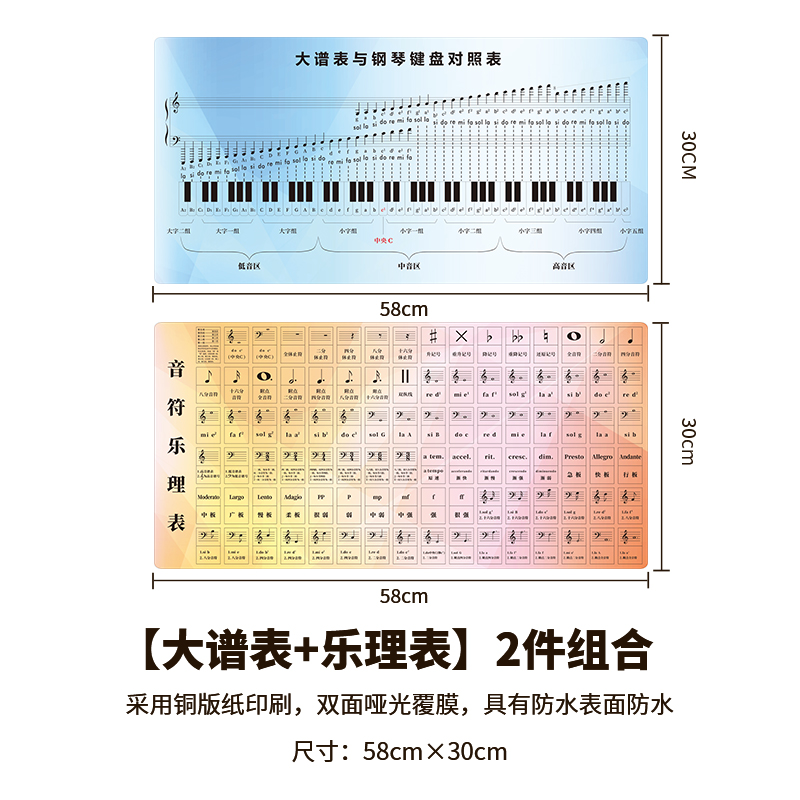 88键乐理知识大谱表与钢琴键盘五线谱音符对照表音乐学习墙贴挂图-图2