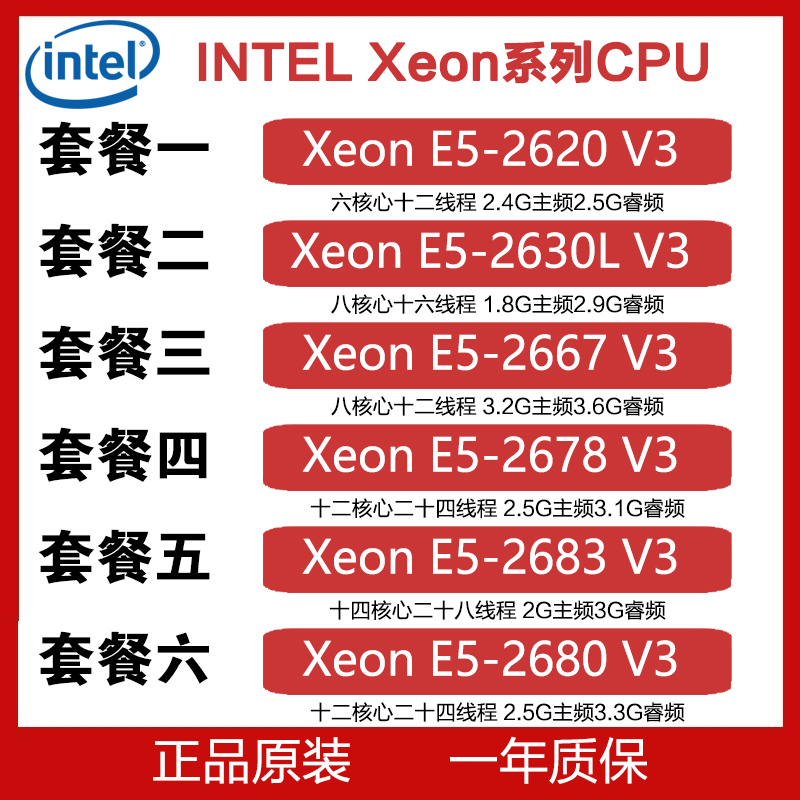 intel/英特尔至强E5-2620V3 2630LV3 2667V3 2678V3 2680V3散片-图1