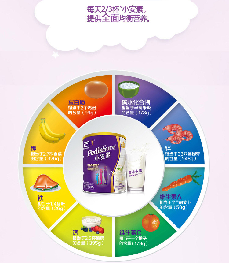 孩子王官方旗舰店【3期免息】雅培小安素婴幼儿全营养配方粉900g罐装牛奶粉1-10岁3