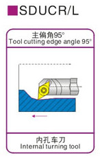 EGO抗震合金钢抗震刀杆S16N-SDUCR07/S12M-SDUCR07/S20Q-SDUCR11 - 图0