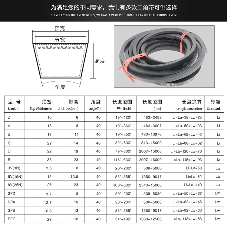 熊猫硬线三角带A型686-A914Li大全橡胶带传动带防滑耐磨三角皮带 - 图1