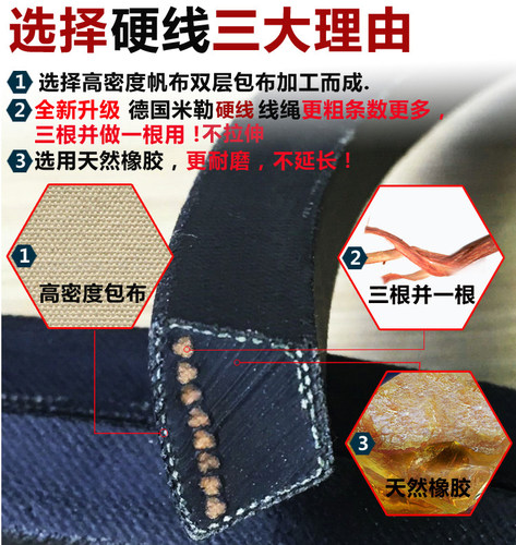 熊猫三角带O型345Li-o630Li大全橡胶传动带机器防滑耐磨三角皮带 - 图2