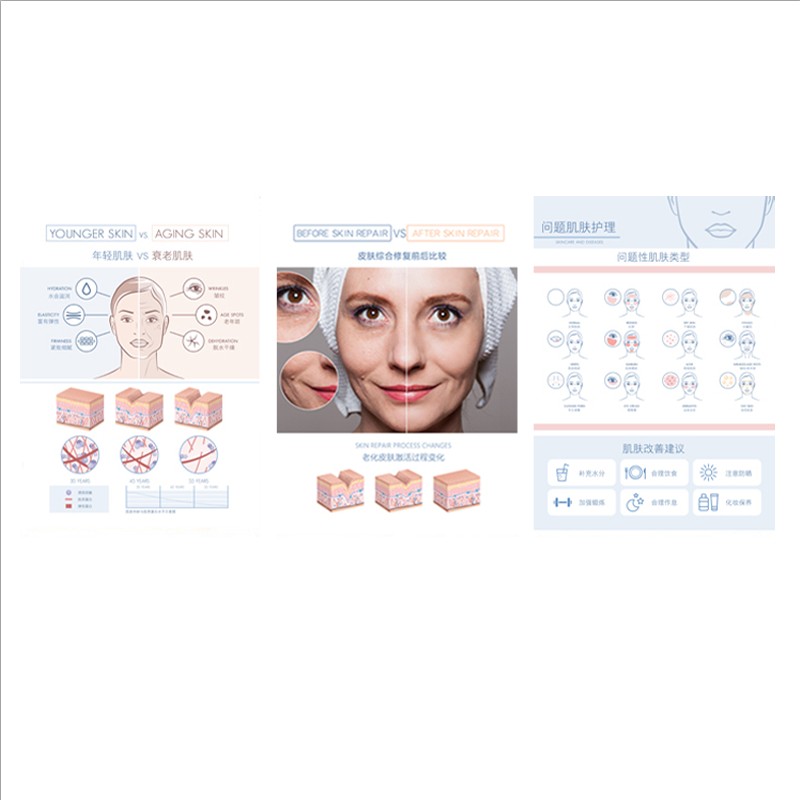 多款皮肤抗衰老管理墙壁挂画 面部问题性肌肤修复美容海报装饰画