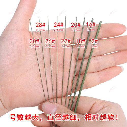 包邮纸包花艺细铁丝翻糖粘土花永生花纸花满天星叶脉绿铁丝面包花 - 图0