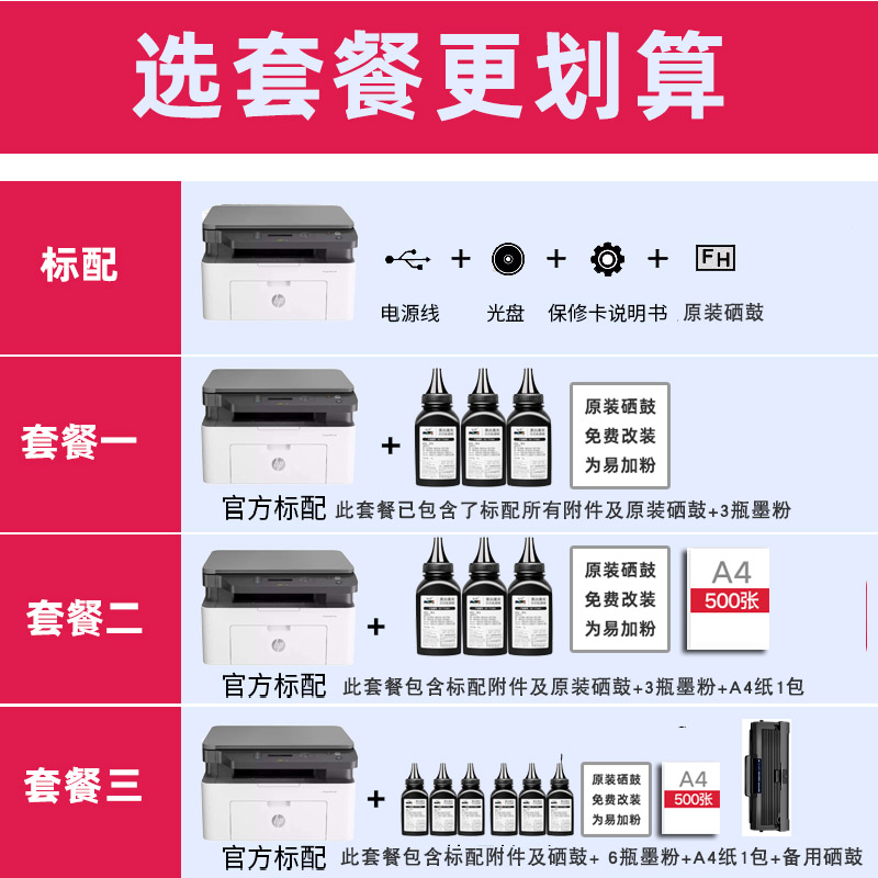 HP惠普1188W打印机手机无线WIFI激光126A打印复印扫描多功能1008W - 图0