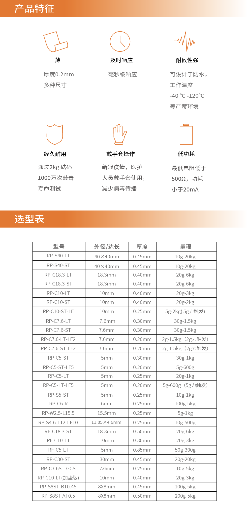 耐高温薄膜压力阻传感器足底耐磨防水焊接牢固感知力变化智能感应 - 图1