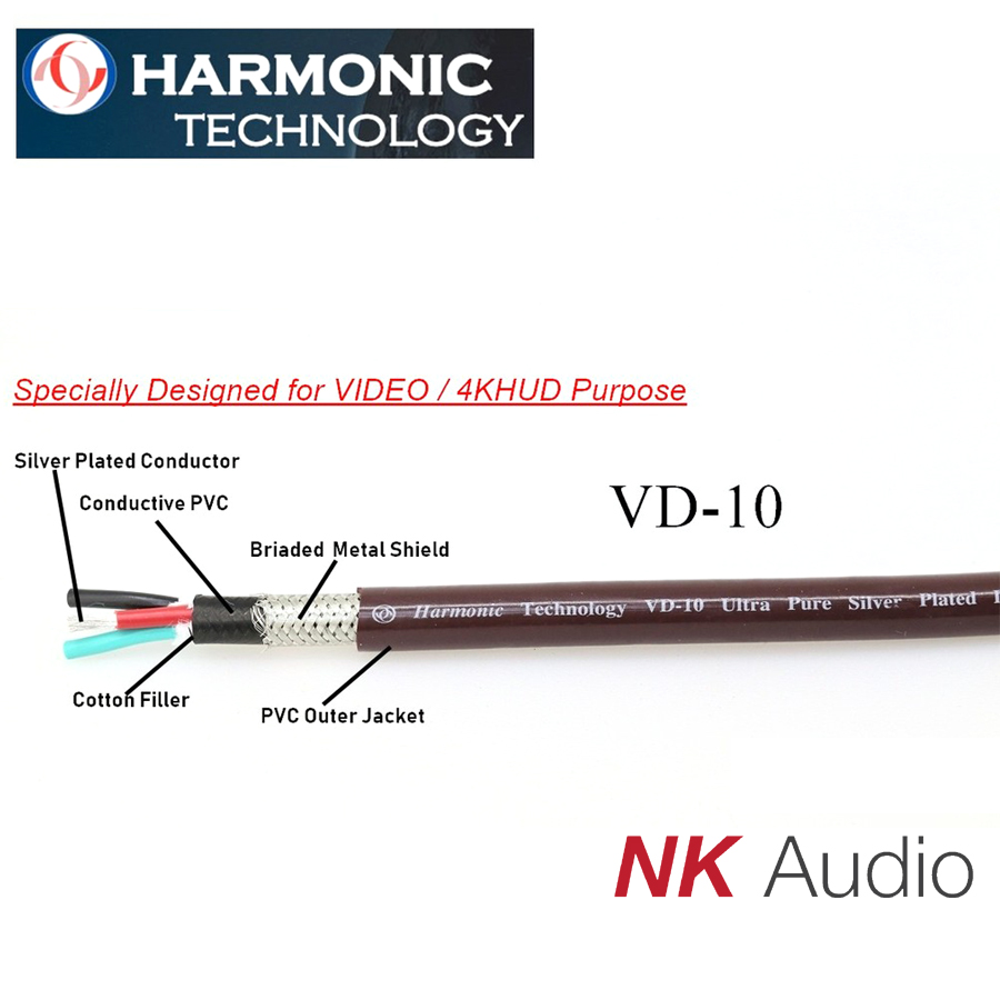 Harmonic tech美国科技 VD10视频专用 For video/4KUHD电源线-图1